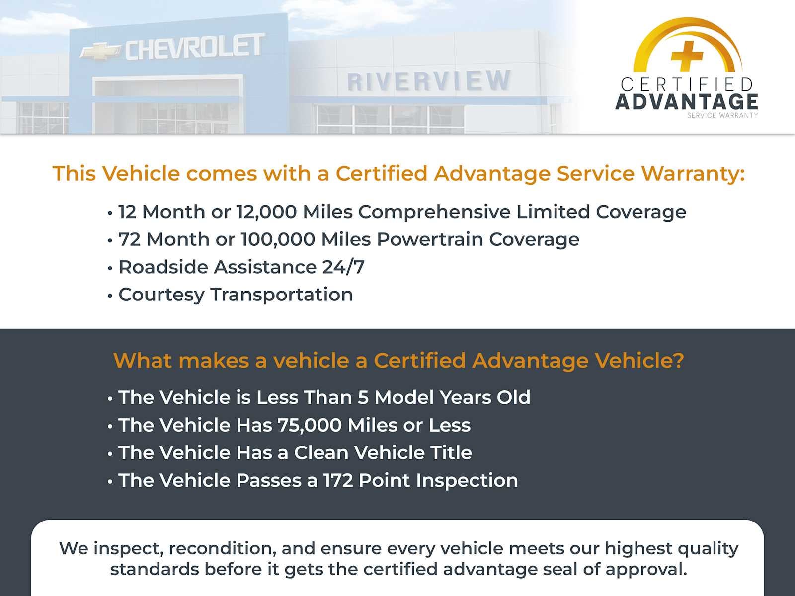 2021 Mazda Mazda CX-30 Premium