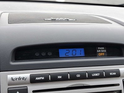 2008 Hyundai Santa Fe SE