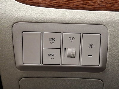 2008 Hyundai Santa Fe SE